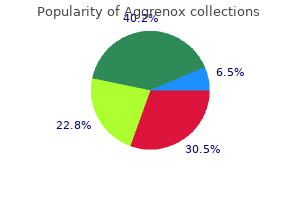 buy 25/200 mg aggrenox caps visa