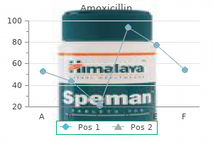 trusted amoxicillin 500 mg