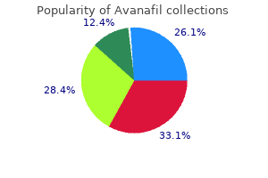 avanafil 200 mg discount visa