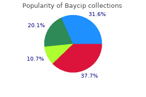 baycip 1000 mg generic mastercard