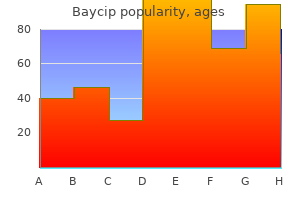 discount baycip 750 mg with mastercard