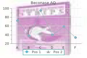 buy beconase aq 200MDI with amex