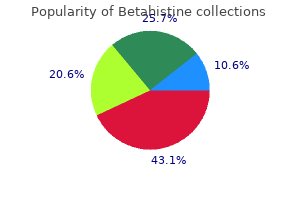 16 mg betahistine buy free shipping