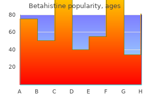 order 16 mg betahistine mastercard