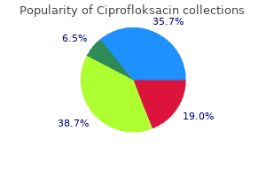 1000 mg ciprofloksacin for sale