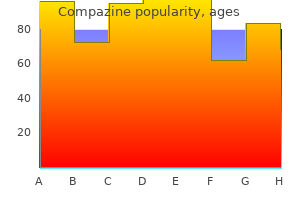 5 mg compazine order free shipping