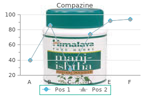 purchase compazine 5 mg otc