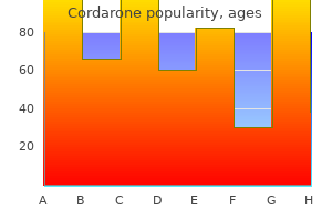 cordarone 200mg online buy cheap