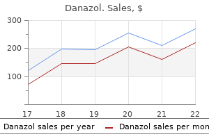 purchase 50 mg danazol with amex