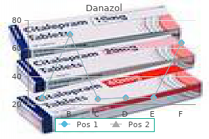 100 mg danazol buy with amex