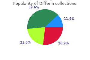 differin 15 gr effective