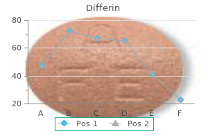 buy 15 gr differin overnight delivery