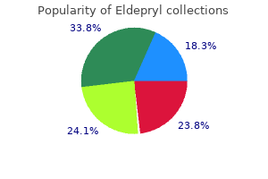 5 mg eldepryl buy with visa
