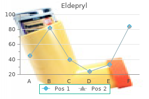 purchase 5 mg eldepryl