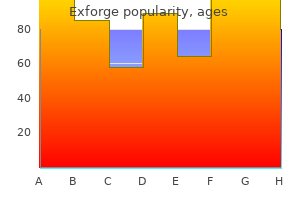 order exforge 80mg without prescription