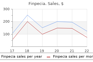 effective 1 mg finpecia