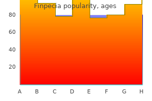 proven finpecia 1 mg
