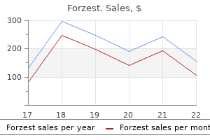 forzest 20 mg buy generic