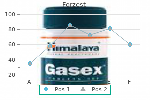 20 mg forzest with visa