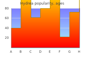 500 mg hydrea discount fast delivery