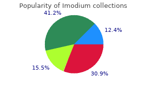 buy generic imodium 2 mg online