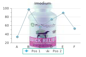 imodium 2mg cheap otc
