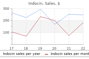 indocin 25 mg purchase on-line