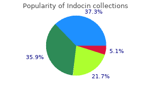 25 mg indocin purchase with mastercard