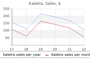 kaletra 250 mg buy with mastercard