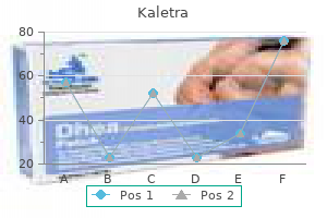 kaletra 250 mg online buy cheap