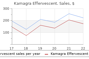 kamagra effervescent 100 mg buy generic