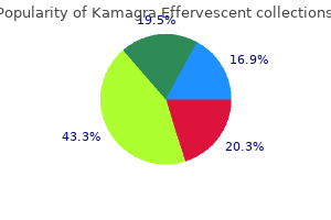 kamagra effervescent 100 mg order free shipping