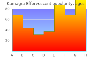 generic 100 mg kamagra effervescent otc