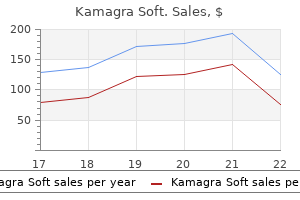 100 mg kamagra soft cheap amex