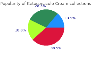 15 gm ketoconazole cream with visa