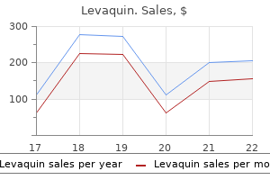 750mg levaquin order visa