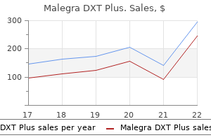 discount malegra dxt plus 160 mg on-line