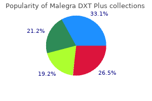 buy discount malegra dxt plus 160 mg