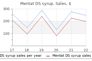 100 ml mentat ds syrup generic fast delivery