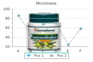micronase 5 mg order online