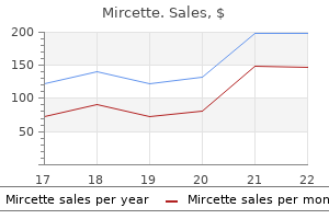 15 mcg mircette generic