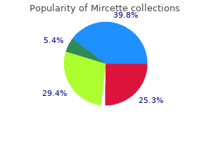 mircette 15 mcg order without a prescription