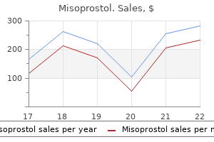 100 mcg misoprostol purchase with mastercard