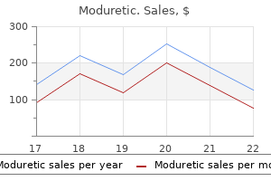 buy moduretic 50 mg lowest price