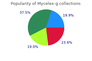 mycelex-g 100 mg amex
