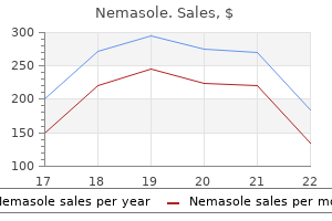 discount 100 mg nemasole with visa
