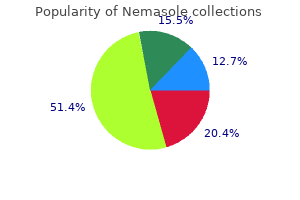 nemasole 100 mg purchase otc