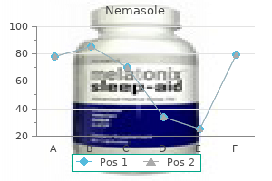 nemasole 100mg buy otc