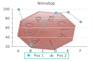 generic 30 mg nimotop mastercard