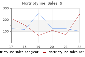 cheap nortriptyline 25 mg overnight delivery